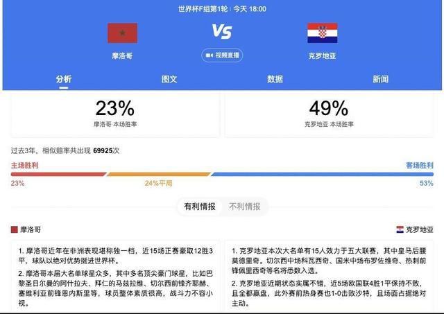 即使烂番茄评价仅为31%左右，在“侏罗纪系列”中垫底，但普通观众还是相当捧场